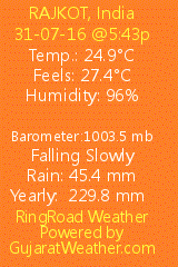 Weather Avatar of Weather Conditions From RingRoad Weather Station 
