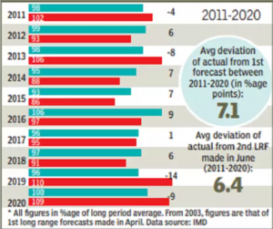 Screenshot 2023-04-21 160304.png