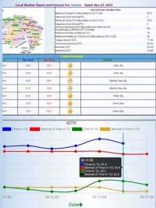 Screenshot_20231123-151704_Opera Mini.jpg