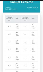 Screenshot_20240304-131429_Opera-Mini