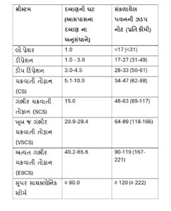 Screenshot_2025-05-22-07-07-32-96_a27b88515698e5a58d06d430da63049d