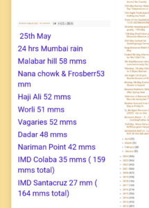 Screenshot_20250525-194052_Chrome